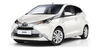 Toyota Aygo: Positionieren eines Rangierwagenhebers - Wartung in Eigenregie - Wartung und Pflege - Toyota Aygo Betriebsanleitung